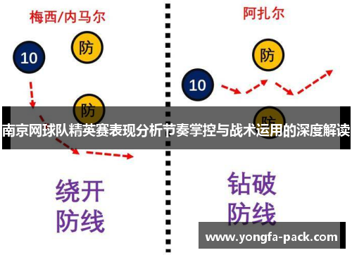南京网球队精英赛表现分析节奏掌控与战术运用的深度解读