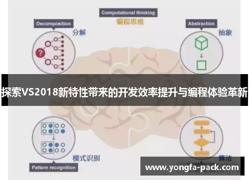 探索VS2018新特性带来的开发效率提升与编程体验革新